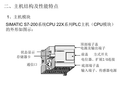 S7-200PLC基础知识共30页