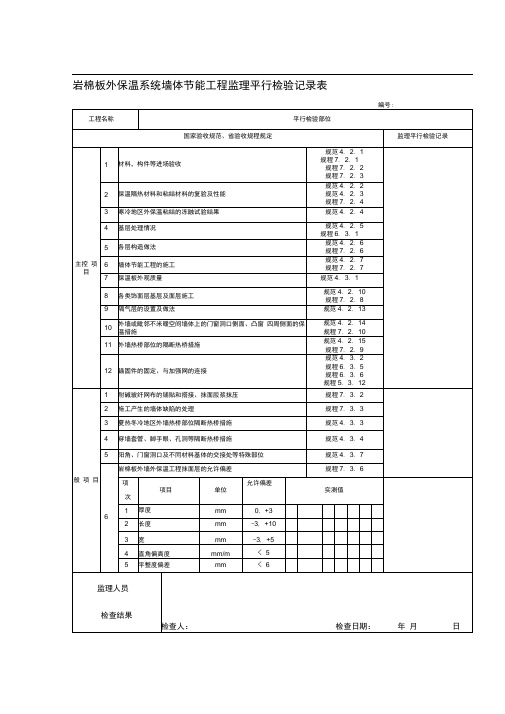 岩棉板外保温系统墙体节能工程监理平行检验记录表2