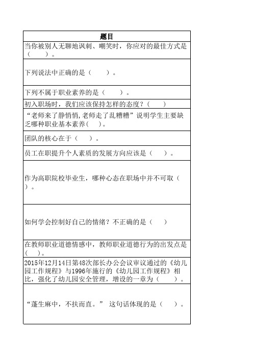 2019年全国职业院校技能大赛(高职组)“学前教育专业教育技能”赛项职业素养08：选择题