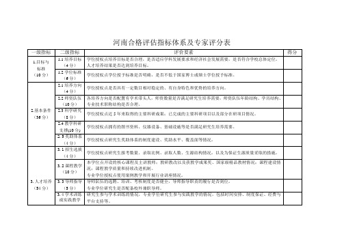 合格评估指标体系及专家评分表