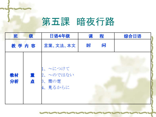 高级日语20085161766410