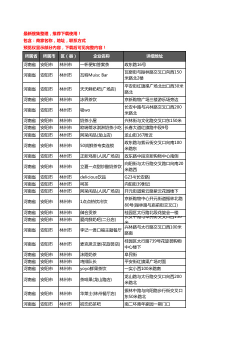 新版河南省安阳市林州市奶茶行业企业公司商家户名录单联系方式地址大全53家