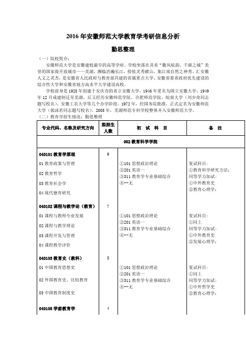 2016年安徽师范大学教育学考研信息分析