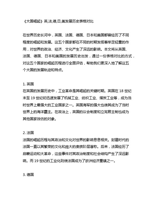 《大国崛起》英,法,德,日,美发展历史表格对比