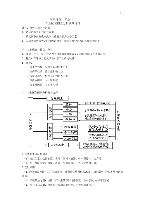 工业(一)  工业区位因素分析及其选择
