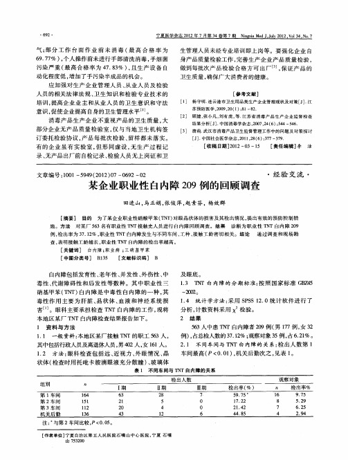 某企业职业性白内障209例的回顾调查