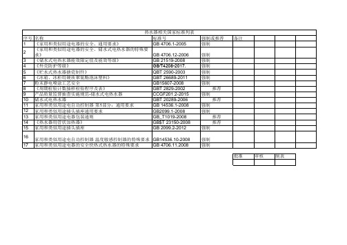 电热水器国家标准列表 