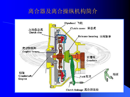 离合器及离合操纵机构培训
