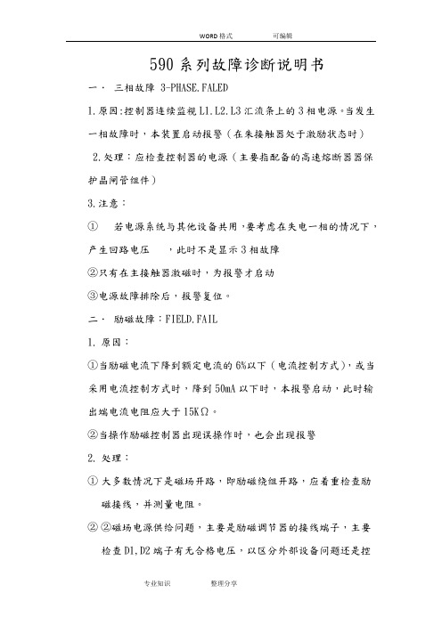 欧陆590系列故障诊断说明书、内含报警信息列表