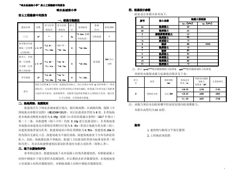 响水县城南小学初勘
