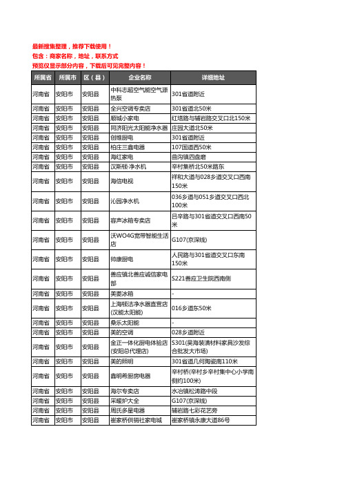 新版河南省安阳市安阳县家用电器企业公司商家户名录单联系方式地址大全373家