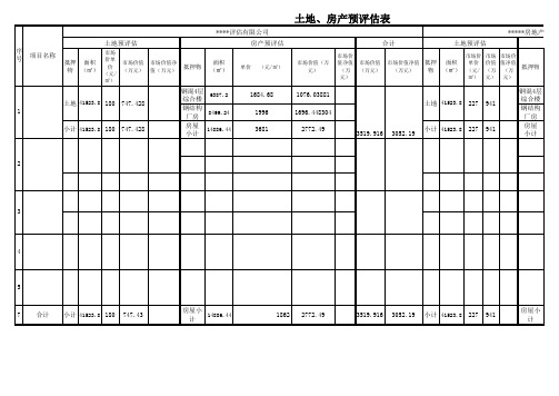 土地房产预评估表