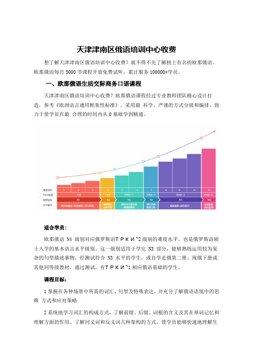 天津津南区俄语培训中心收费