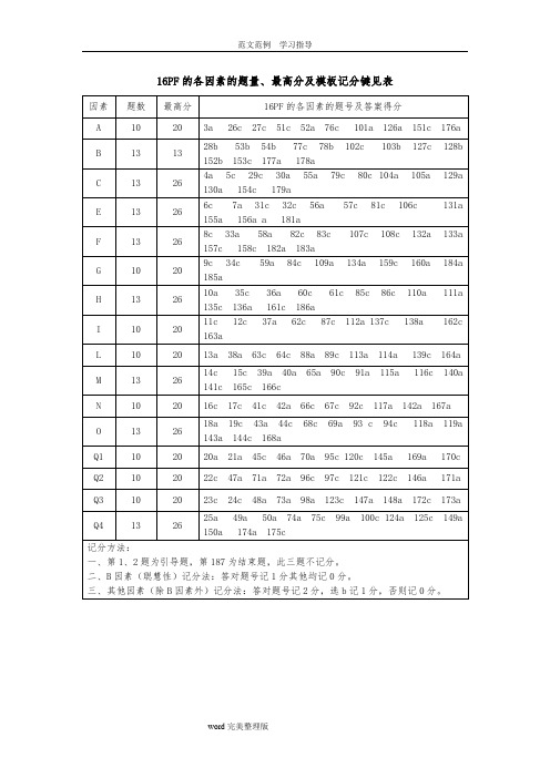 2.16PF人格测试计分方法及因素分析报告