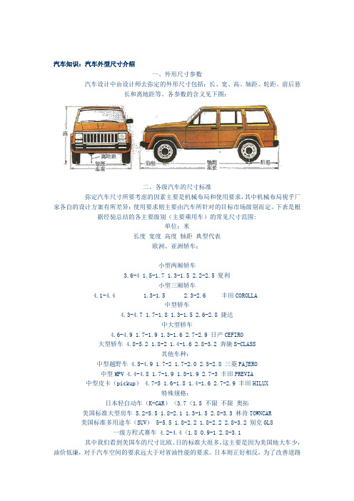 汽车外型尺寸