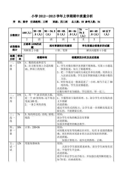 四年级数学期中考试试卷分析