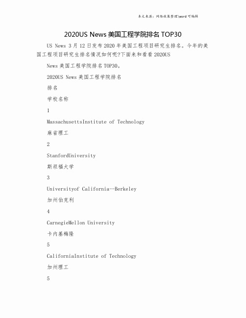 2020US News美国工程学院排名TOP30.doc