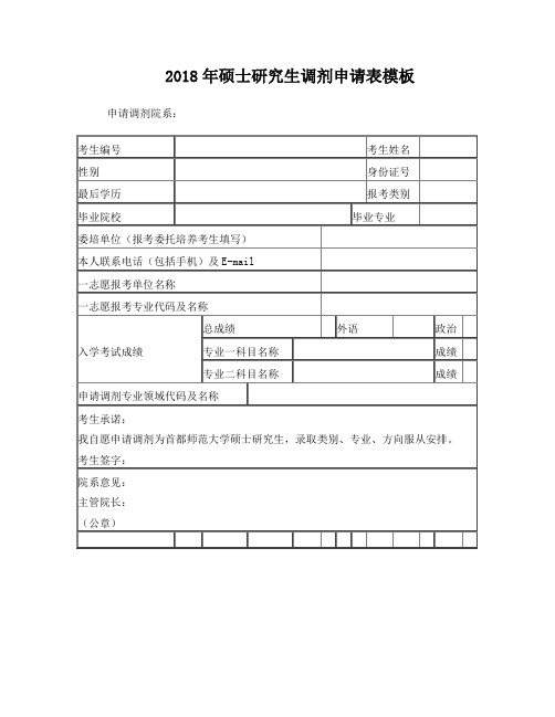 2018年硕士研究生调剂申请表模板