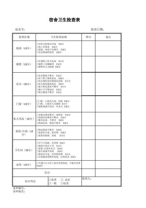 员工宿舍卫生检查表