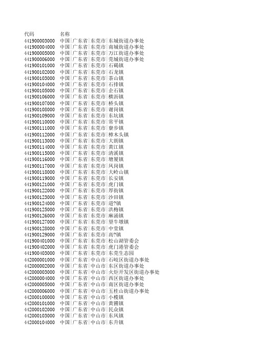 中国大陆省市县乡村五级行政区划及代码