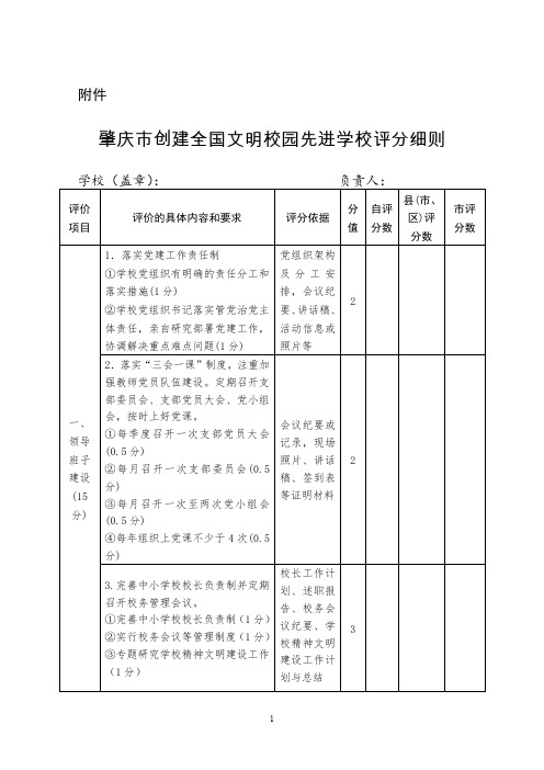 肇庆市中小学文明校园评分细则.doc