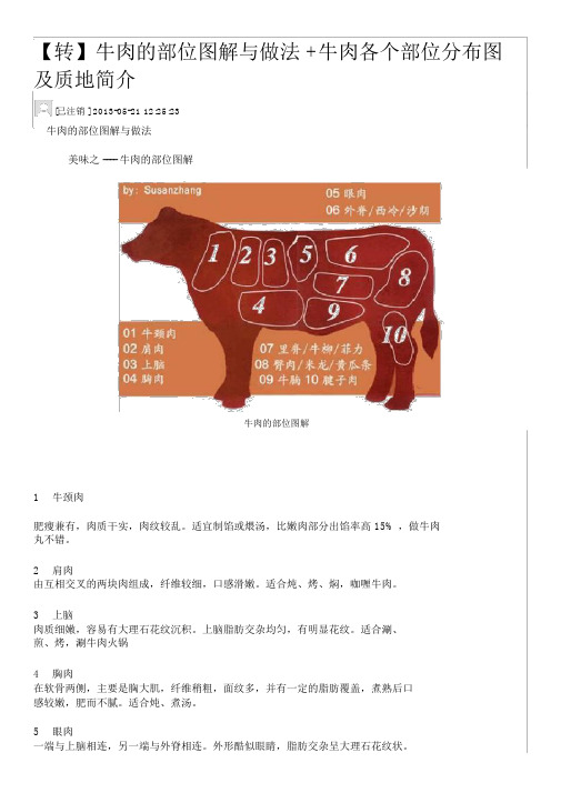 牛肉的部位图解与做法+牛肉各个部位分布图及质地简介