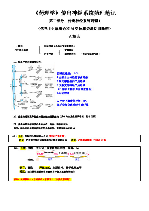 《药理学》传出神经系统药理笔记