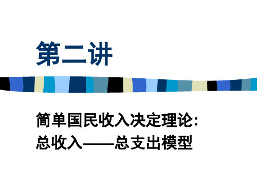 宏观经济学第二讲总支出总收入模型PPT课件