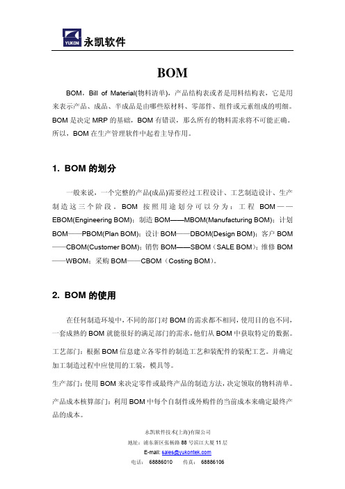 BOM物料清单