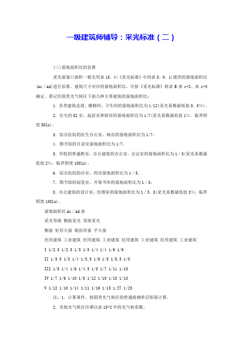 一级建筑师辅导：采光标准(二)
