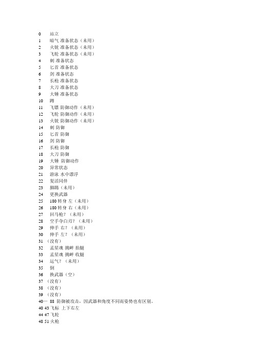 流星蝴蝶剑9.07pose注解表(超完整版)