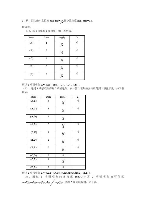 数据挖掘作业2——关联规则