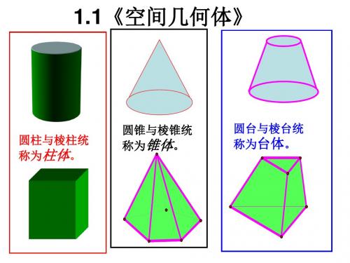 空间几何体 PPT课件 2 人教课标版