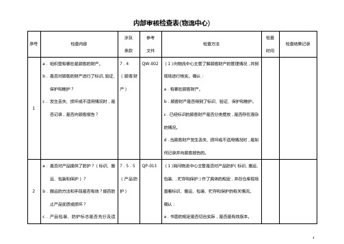 物流中心审核检查表