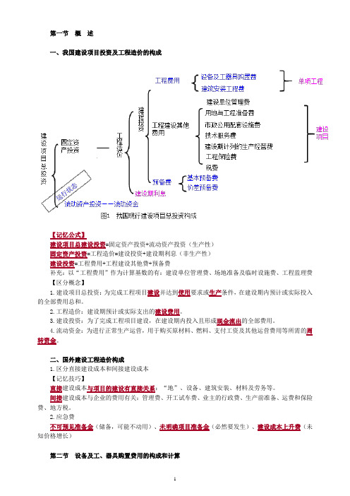 2020年造价工程师计价冲刺阶段考点重点知识高频考点汇总