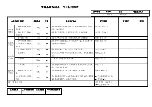 注塑车间检验员考核表