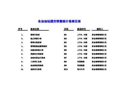 加油站销售报表汇总