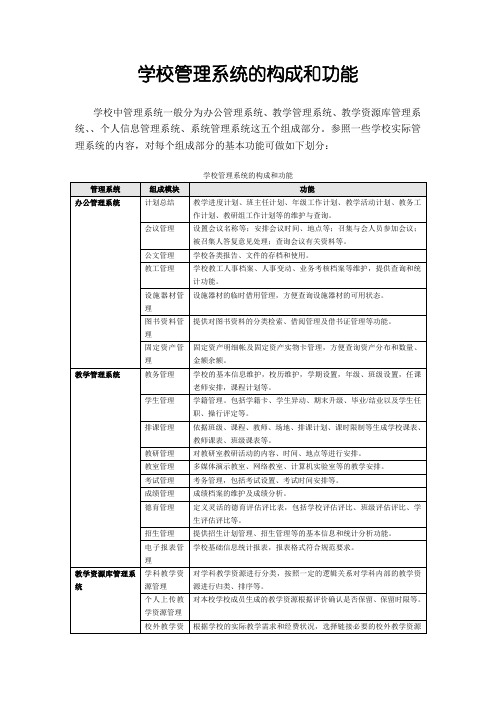 学校管理系统的构成和功能