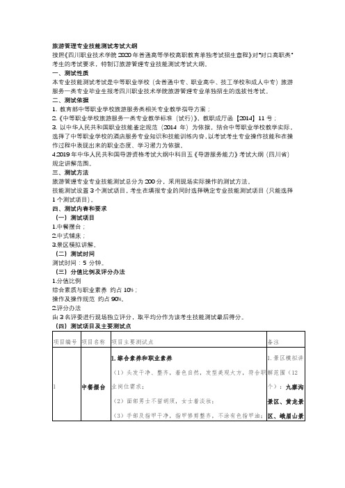 旅游管理   2020年 (1)