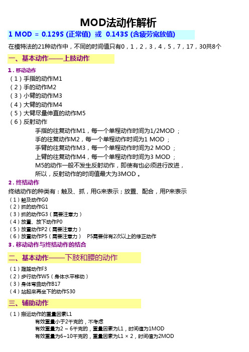 MOD法动作简析