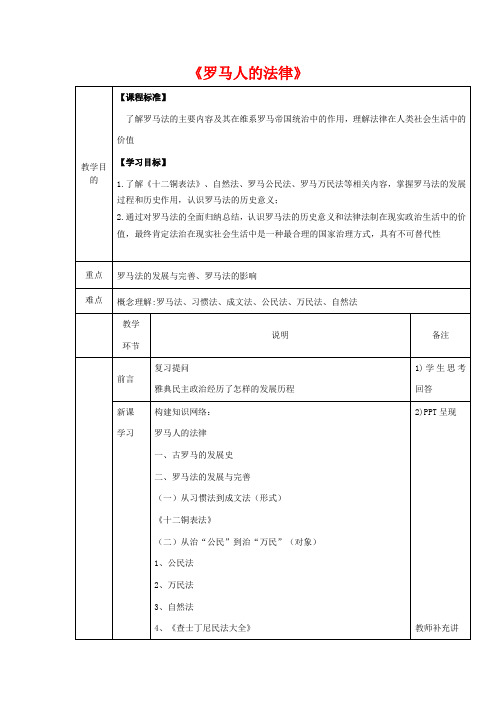 高中历史《罗马人的法律》教学设计 人民版必修1-人民版高中必修1历史教案
