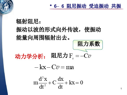 阻尼振动受迫振动共振