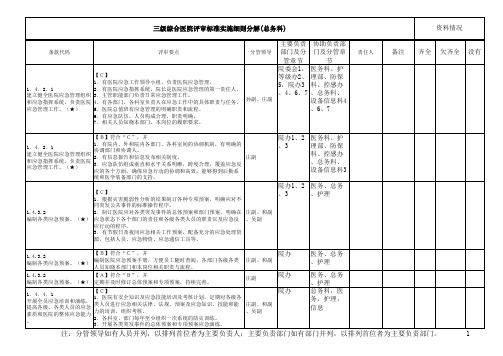 三级综合医院评审标准实施细则分解总务科