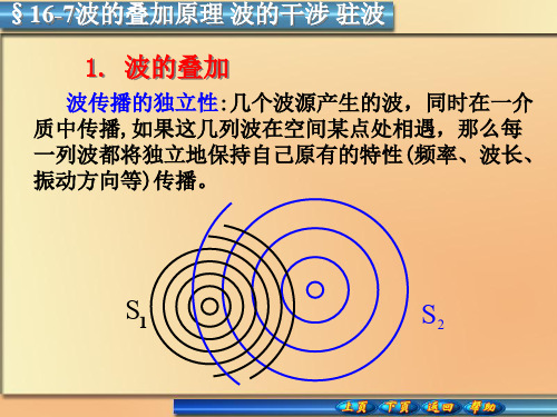 大学物理-机械波-波的叠加原理
