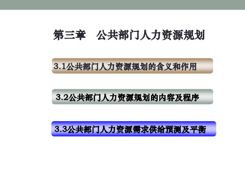 第3章 公共部门人力资源规划 2016!详解