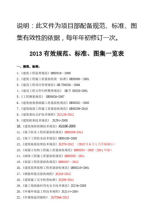 有效规范、标准、图集清单(2013)(1)