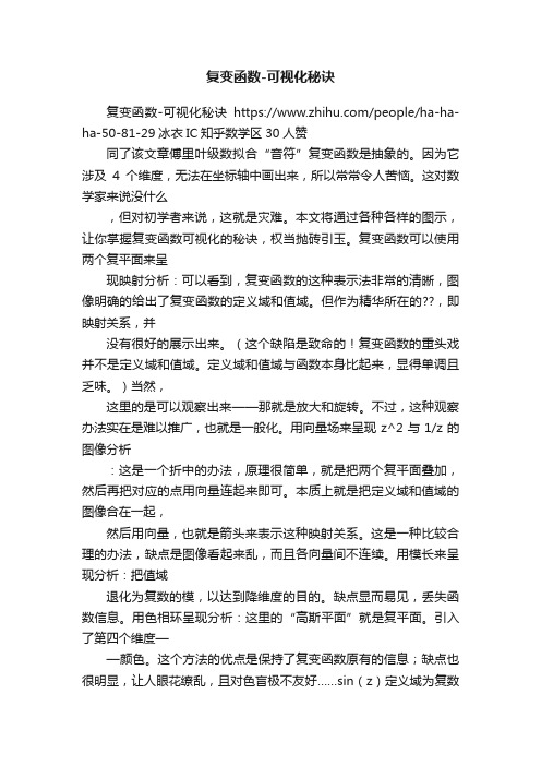 复变函数-可视化秘诀
