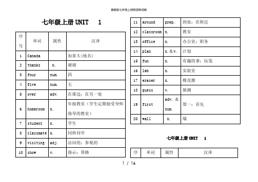 冀教版七年级上册英语单词表