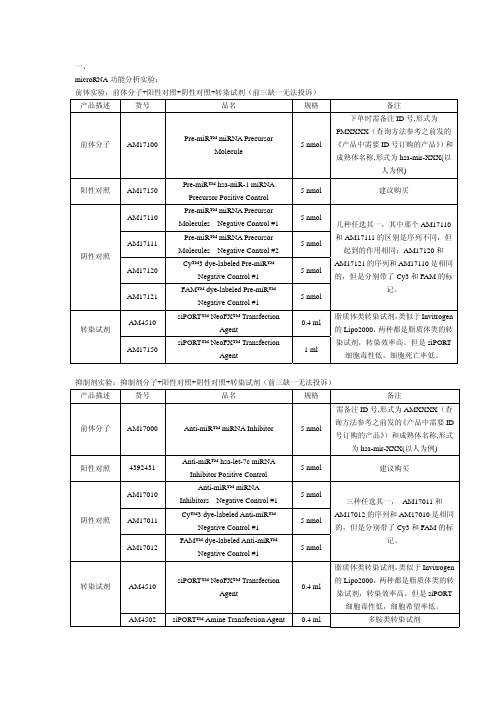 购买指南microRNA加RNAi