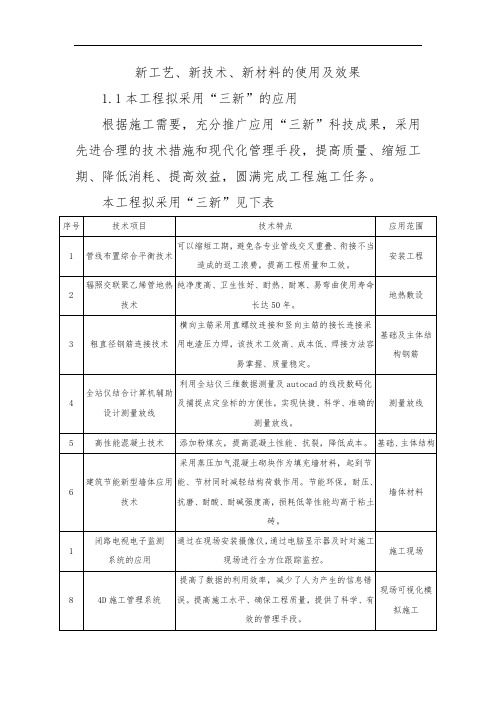 加油站新工艺、新技术、新材料的使用及效果